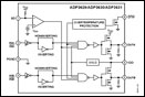 ١pͨ2 A MOSFET