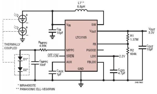 ĶӶѯB늳صĹ늳ؽMṩ 3.3V 늉Դضȸۙ