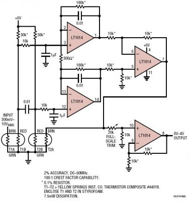  5V Դ 50MHz  RMS  DC DQ