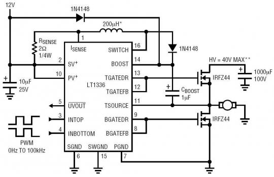 Half Bridge Motor Driver