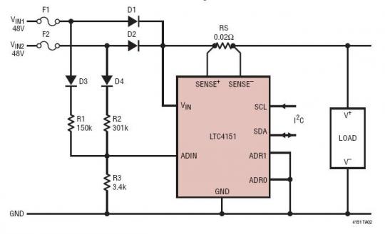 High Side Current, Input Voltage and Open Fuse Monitoring with a Single LTC4151