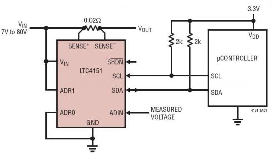 High Side Power Sensing with Onboard ADC and I2C