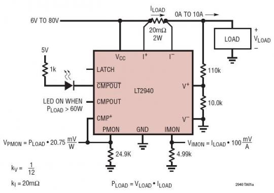 Load Monitor Alarms Above 60W