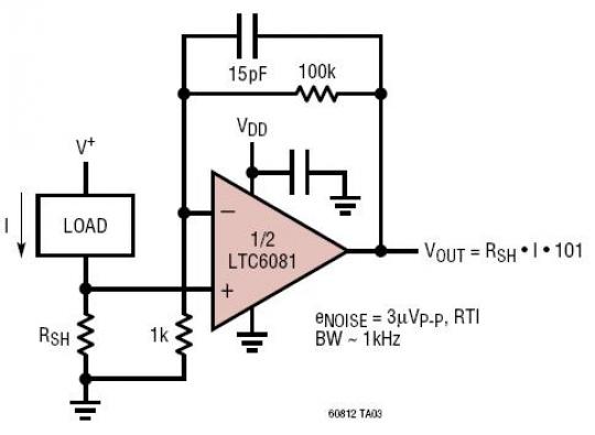 Low Side Current Sense