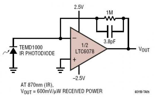 Photodiode Amplifier