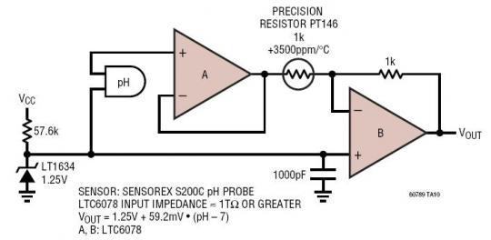 pH Probe Amplifier