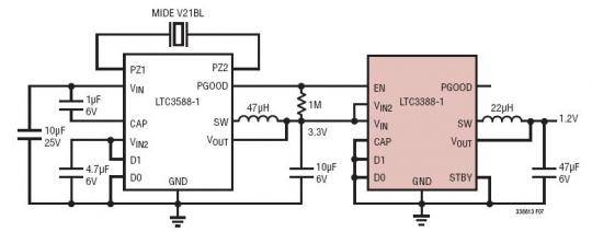 ʽռ 1.2V oԴ܉