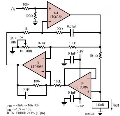 Precision Nanoamp Bidirectional Current Source