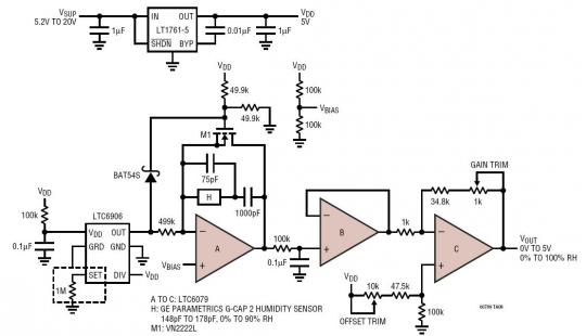 Relative Humidity Sensor