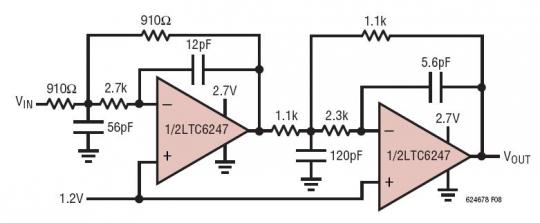  2.7V Դ4MHz4 A˹ (Butterworth) V