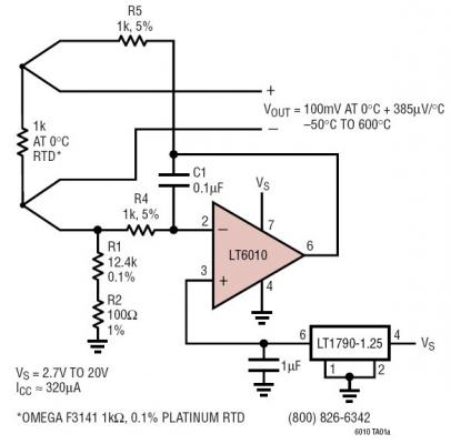 Single 2.7V to 20V Supply Current Source for C50C to 600C Platinum RTD