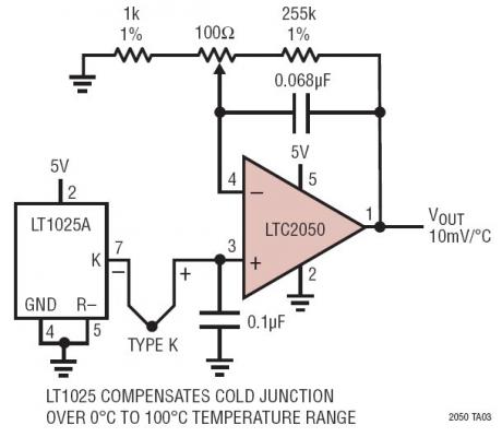 Single Supply Type K Thermocouple Signal Conditioning Amplifier with Cold Junction Compensation