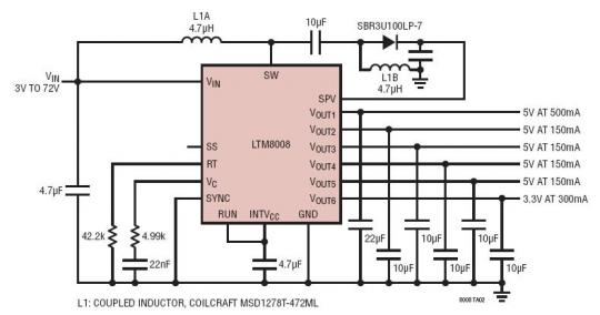  3V  72V ݔ 6 ·ݔ DC/DC Module 