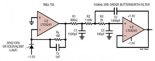 Ultra-Low Noise 1MW 150KHz Photodiode Amplifier