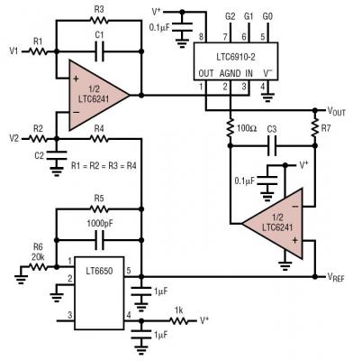 Wideband Digitally Programmable Gain Amplifier