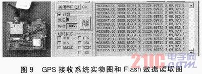 ATmega16AͳɱGPSϵy(tng)O(sh)Ӌ(j)