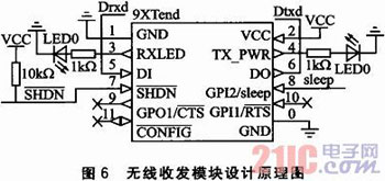 ATmega16AͳɱGPSϵy(tng)O(sh)Ӌ(j)