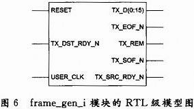 FPGAĸٴЂݔϵy(tng)O(sh)Ӌ(j)c(sh)F(xin)