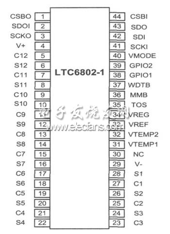 LTC6802оƬ_D