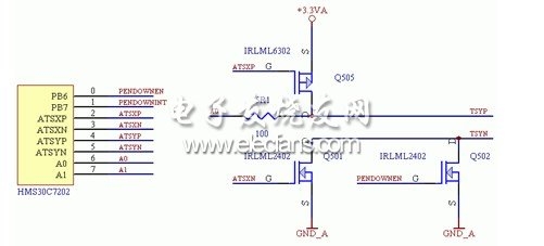 ARM7202c|Ľӿ·