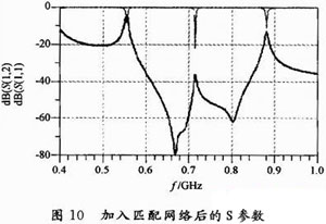 һN710 MHz LTE쾀ȥϷ