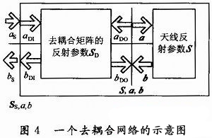 һN710 MHz LTE쾀ȥϷ