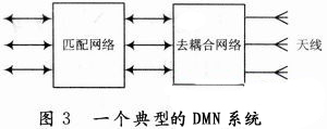 һN710 MHz LTE쾀ȥϷ