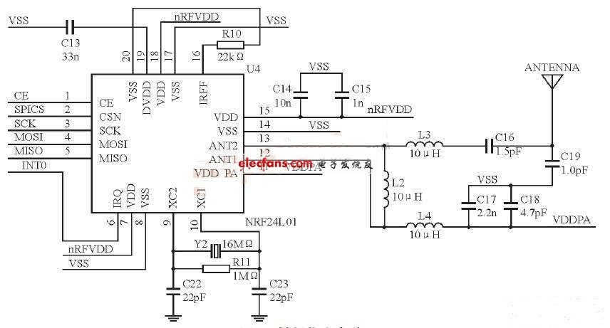 nRF24L01Mɵlհl·