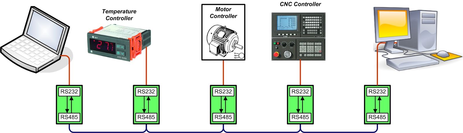 ࡢcc·hࡢcWjDQ