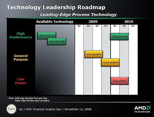 AMD2.JPG